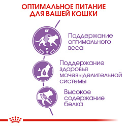 Royal Canin для кошек STERILISED 37 (Стерилайзд 37)